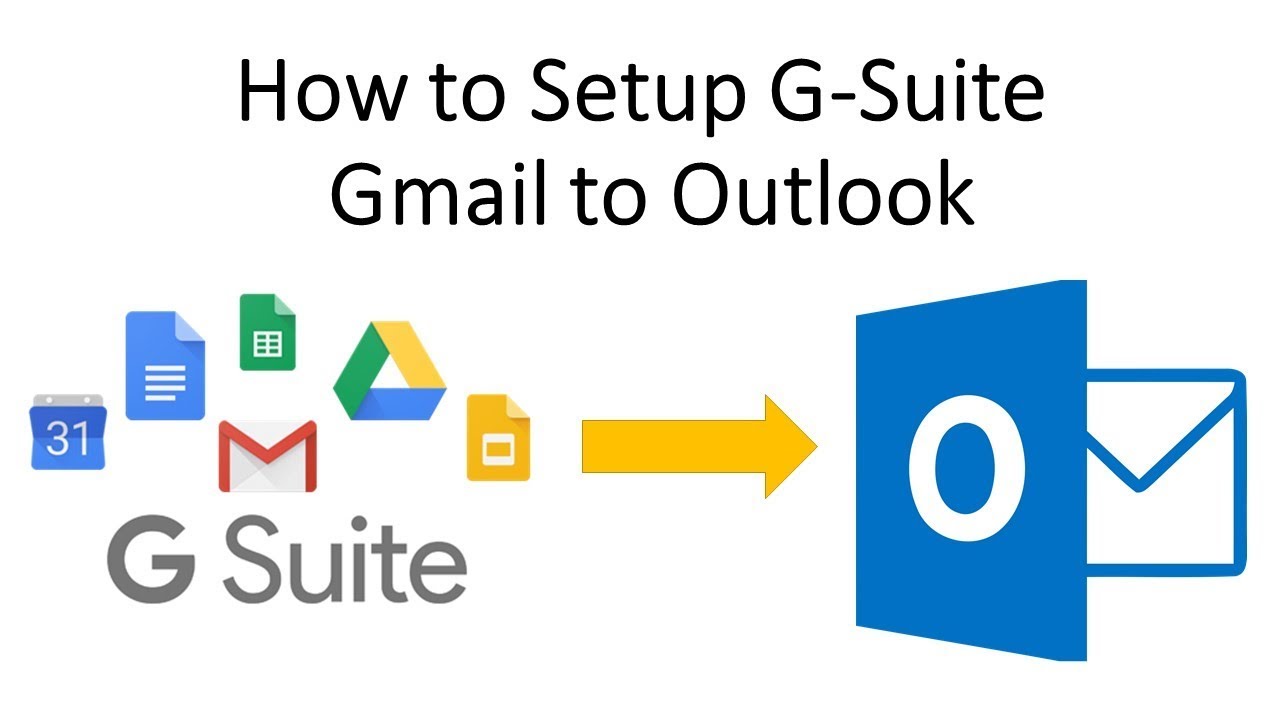 configure mac outlook for gmail